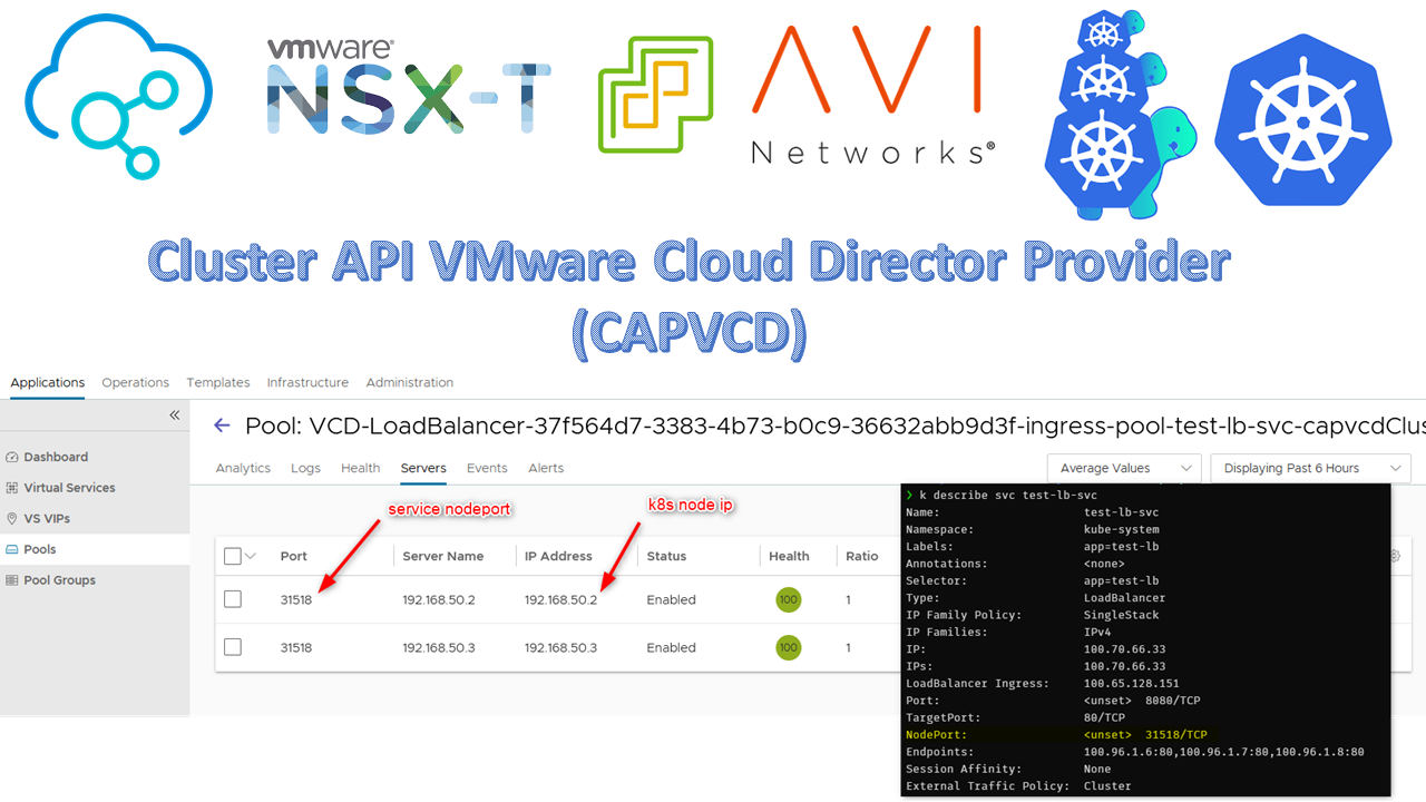 capvcd with nsx-t cloud director, alb and vsphere